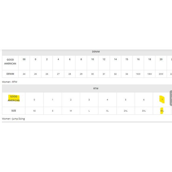 NWT GOOD AMERICAN The Feel Good Bodysuit Sz 4XL Black - Picture 4 of 10